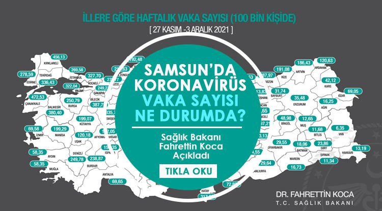 İşte Samsun'da son 'vaka' durumu