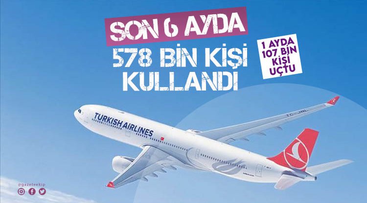 Samsun Çarşamba Havaalanı'nı 6 ayda 578 bin kişi kullandı